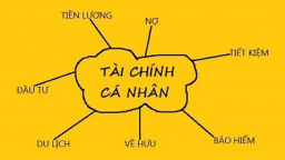 5 bước hoạch định tài chính cá nhân để tránh rủi ro trong tương lai