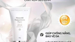 Đề nghị thu hồi và tiêu hủy sản phẩm Kem chống nắng Hanayuki Sunscreen Body