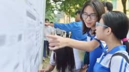 Lịch công bố điểm thi, điểm chuẩn lớp 10 công lập trên cả nước