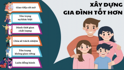 Gia đình hạnh phúc – nền tảng cho tuổi thơ trọn vẹn của trẻ em