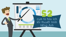 Bí quyết sử dụng 52 cụm từ giúp bài thuyết trình tiếng Anh hấp dẫn hơn