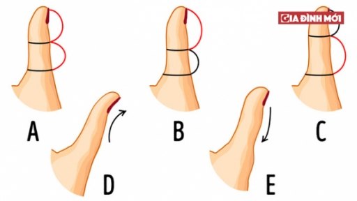 Hình dạng ngón tay cái có thể tiết lộ gì về cuộc sống và tính cách của bạn?