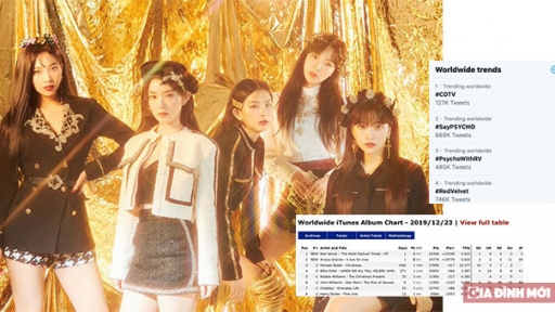 Red Velvet Psycho diệt sạch các BXH âm nhạc, bỏ xa thành tích của TWICE, BLACKPINK