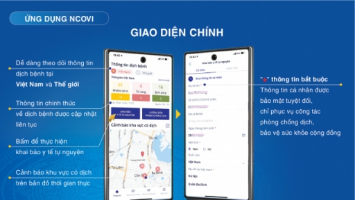 Trọn bộ thông tin về ứng dụng NCOVI mà bạn cần biết