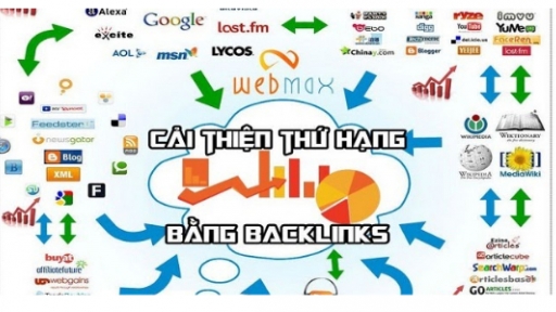 Dịch vụ Backlink uy tín tại Hapodigital