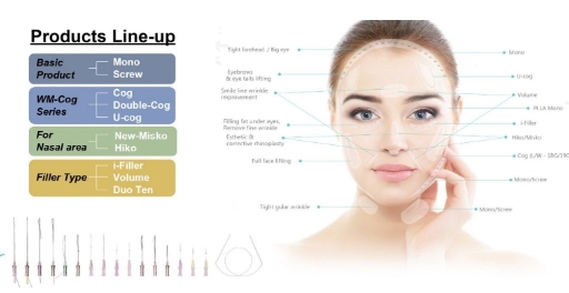Vì sao dòng chỉ thương hiệu White Medience lại hot nhất hiện nay?