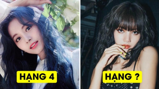 Top 100 gương mặt nữ đẹp nhất thế giới 2020: Lisa no.2, Tzuyu xuống hạng