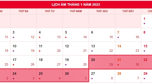 Bộ Nội vụ chốt phương án nghỉ Tết nguyên đán 2023