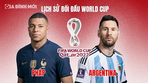 Argentina vs Pháp: Những lần gặp nhau trong quá khứ tại World Cup