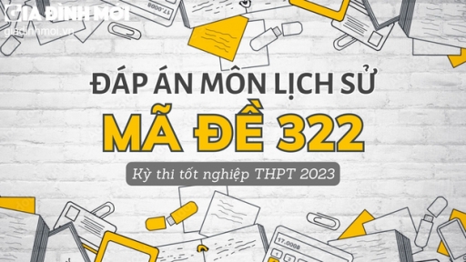 Đáp án môn Lịch sử mã đề 322 tốt nghiệp THPT 2023 chính xác nhất