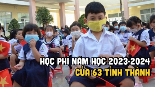 Học phí năm học 2023 - 2024 của 63 tỉnh thành trên cả nước