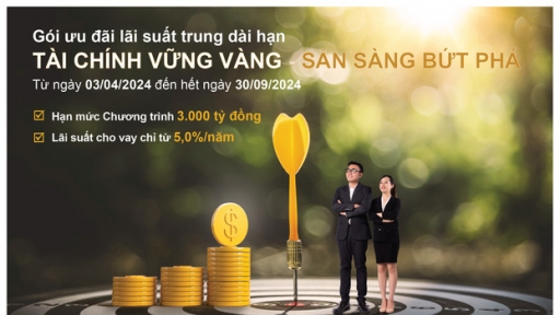 BAC A BANK ưu đãi lãi suất vay - Trao doanh nghiệp 'Đặc quyền vượt trội' để bứt phá kinh doanh