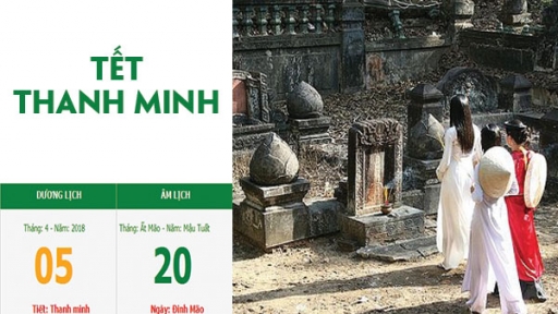 Tết thanh minh năm 2018 là ngày nào?