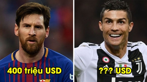 Không phải Messi, đây mới là cầu thủ bóng đá giàu nhất thế giới năm 2019