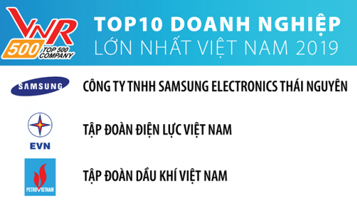 Top 500 Doanh nghiệp lớn nhất Việt Nam năm 2019