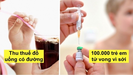 Y tế thế giới năm 2019: 10 thành tựu và tồn tại cần khắc phục trong năm mới