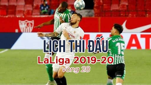 Lịch thi đấu, kết quả bóng đá La Liga 2019-20 vòng 28 mới nhất, chính xác nhất