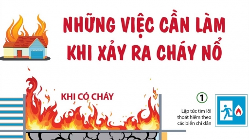 [Infographic] Những việc cần làm khi xảy ra cháy nổ ai cũng phải nắm rõ