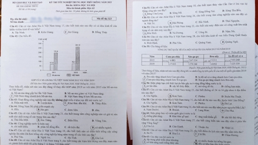 Đề thi môn Địa lý tốt nghiệp THPT 2022 nhanh nhất, đầy đủ nhất