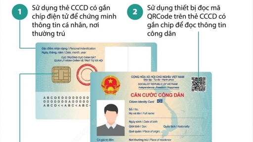 7 cách tra cứu thông tin cá nhân thay cho việc dùng sổ hộ khẩu