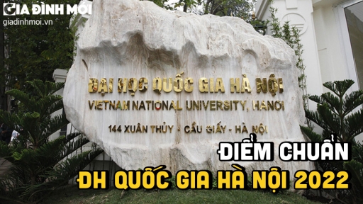 Điểm chuẩn Đại học Quốc gia Hà Nội năm 2022 đầy đủ nhất