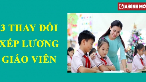 Các thầy cô giáo cần biết 3 thay đổi đáng chú ý về xếp lương giáo viên mầm non, tiểu học, THCS, THPT từ 30/5/2023