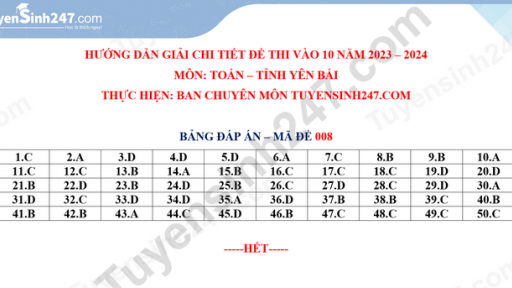 Đề Toán tuyển sinh lớp 10 Yên Bái năm 2023 các mã đề có đáp án