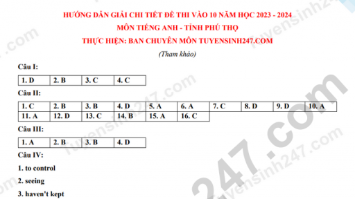 Đề thi môn Tiếng Anh vào lớp 10 Phú Thọ năm 2023 có đáp án chính xác nhất