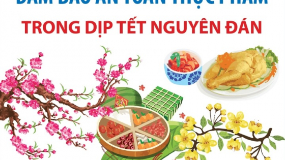 8 điều cần nhớ để đảm bảo an toàn thực phẩm trong dịp Tết Nguyên đán