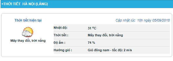   Nhiệt độ tại thủ đô Hà Nội 10 giờ trưa nay 05/9  