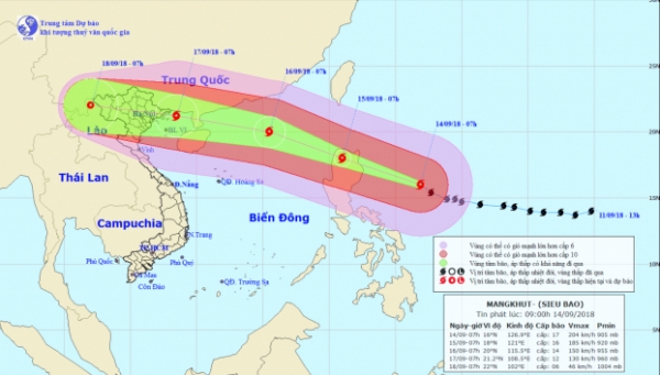   Dự báo hướng đi của siêu bão Mangkhut (Ảnh: TTDBKTTVQG)  
