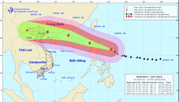   Dự báo vị trí, hướng đi của siêu bão Mangkhut (Ảnh: Trung tâm DBKTTVQG)  
