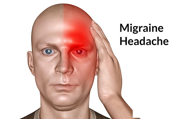   Đau nửa đầu (Migraine) có sự tương tác qua lại với bệnh trầm cảm  