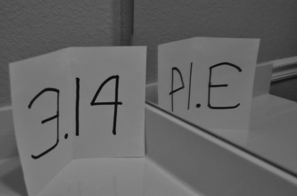   Sự thật về số Pi  