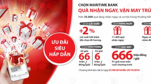 Maritime Bank tặng hơn 35.000 món quà cho khách hàng nhân dịp sinh nhật lần thứ 27