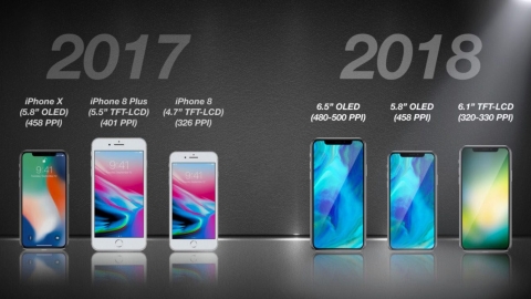 iPhone 2018 sẽ chiếm ngôi đầu smartphone năm nay bằng những điểm mạnh nào?