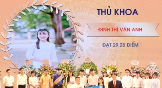 Tập đoàn Bảo Việt (BVH): Sát cánh cùng sinh viên ngành Tài chính – Bảo hiểm