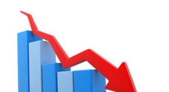 Vietcombank giảm đồng loạt 0,5%/năm lãi suất cho vay
