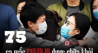Hôm nay, 11 bệnh nhân COVID-19 xuất viện, Việt Nam đã chữa khỏi 75 ca