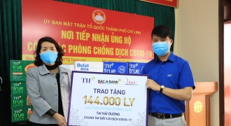 Tập đoàn TH tặng 201.600 ly sữa tươi sạch và đồ uống góp sức chống dịch tại Hải Dương, Quảng Ninh