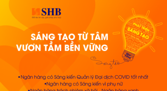 The Asian Banking and Finance tiếp tục vinh danh SHB 3 giải thưởng quốc tế uy tín