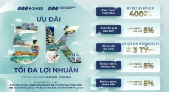 Đại dự án FLC Quảng Bình tung ưu đãi 5K, tối đa lợi nhuận cho nhà đầu tư