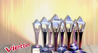 Viettel đạt 22 giải thưởng trong năm 2021, gấp 4,4 lần năm 2020
