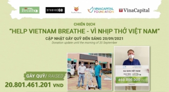 Nu Skin Việt Nam đóng góp hơn1 tỷ đồng, tiếp sức cho tuyến đầu chống dịch