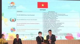 Hạ Long nhận Giải thưởng thành phố Du lịch sạch ASEAN 2022