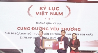 Giải Đi/Chạy bộ trực tuyến vì cộng đồng “Dai-ichi - Cung Đường Yêu Thương 2021” nhận Kỷ lục Việt Nam