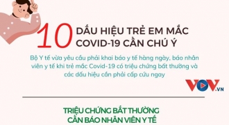 10 dấu hiệu trẻ mắc Covid -19 cần đưa con đến ngay cơ sở y tế