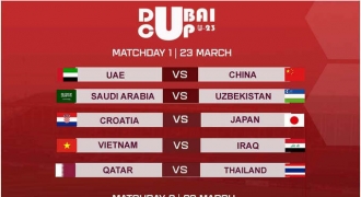 Người hâm mộ được chọn BLV khi xem Việt Nam thi đấu tại U23 Dubai Cup
