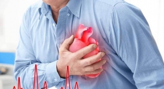 Chăm sóc sức khỏe hậu COVID-19: Phát hiện tổn thương tim mạch và cách khắc phục