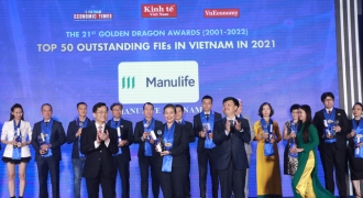 Manulife Việt Nam được vinh danh dẫn đầu về các dịch vụ và sản phẩm sức khỏe số hóa của năm   